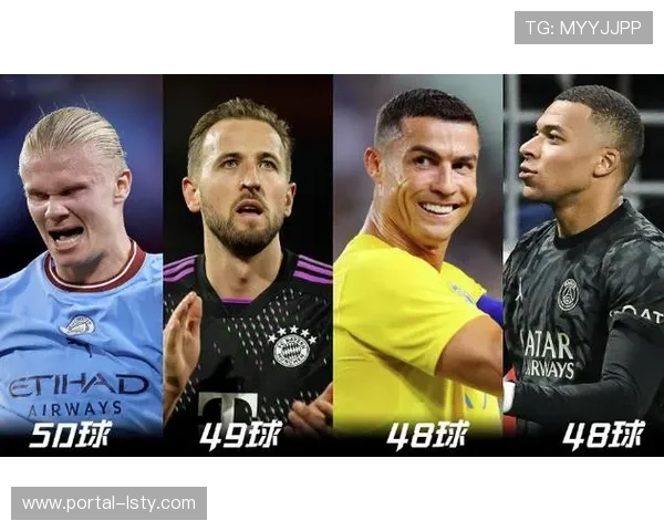 哈兰德本赛季27球领跑射手榜,与凯恩姆巴佩上演进球竞赛 哈兰德本赛季27球领跑射手榜,与凯恩姆巴佩上演进球竞赛