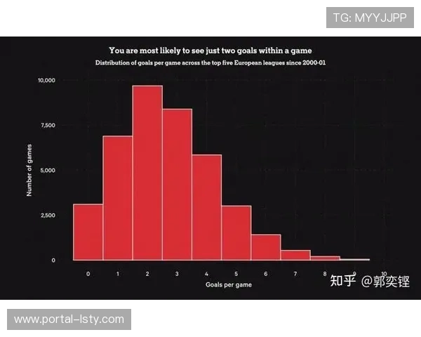 基于比分差函数的数据分片算法成功应用于赛事新闻自动生成